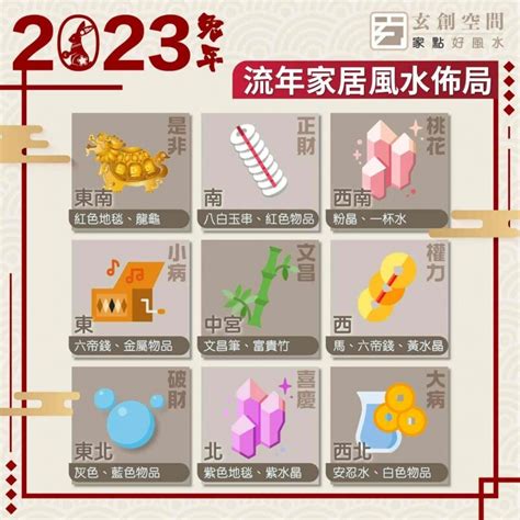 2023財位擺設|2023必招財！ 六六大順「風水秘法」 6招一次看